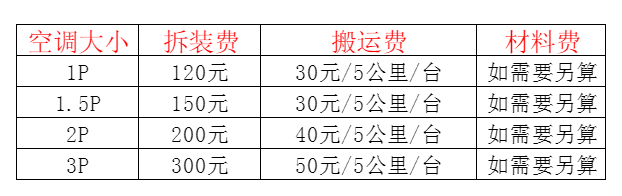 山丹空调移机及费用电话在哪里找